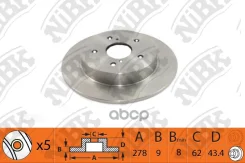 ���� ����. ���. NiBK ���. RN1524 RN1524 ����