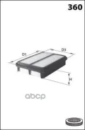 ������ ��������� Mecafilter ���. ELP9307 ELP9307 Mecafilter ELP9307 ����
