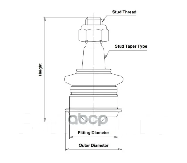 ����� ������� CTR ���. CB0562 CB0562 ����
