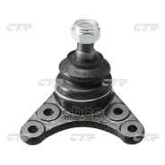 ����� ������� CTR ���. CB0155 CB0155 ����