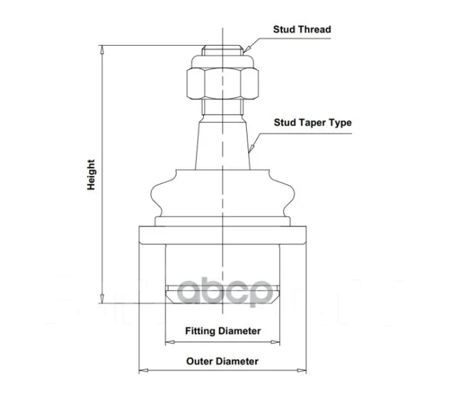 ����� ������� CTR ���. CB0443 CB0443 ����