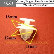 ����������� ������ ���������� ������� - ����� Citroen, Peugeot, Renault, ������� �������� ���. 1551 1551 ����