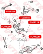 ��������� ����������� ����� ������ ��������, ������� VTR ���. FO0905RB FO0905RB ����