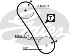 ������ ��� Gates ���. 5061XS 5061XS Gates 63076x3/ 4 5061XS ����
