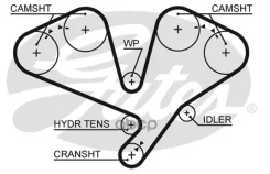 ������ ��� Gates ���. 5659XS 5659XS Gates 5659XS ����