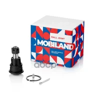 ����� ������� ������ Mobiland ���. 130101420 130101420 ����