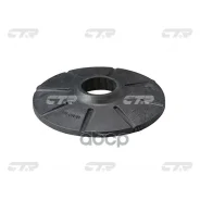 ��������� ������� CTR ���. GV0225 GV0225 ����