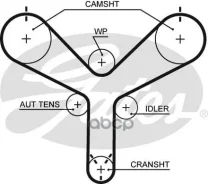 ������ ��� Gates ���. T298 T298 Gates T298 ����
