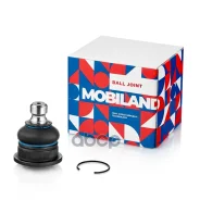 ����� ������� Mobiland ���. 130100040 130100040 ����