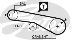 ������ ��� Gates ���. 5074XS 5074XS Gates 55x1/ 2 5074XS ����