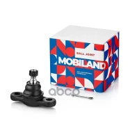 ����� ������� ������ Mobiland ���. 130100160 130100160 ����