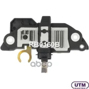 ��������� ���������� Utm ���. RB0160B RB0160B UTM RB0160B ����