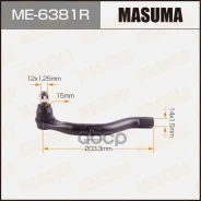 ���������� ������� ������ Masuma ���. ME-6381R ME6381R ����