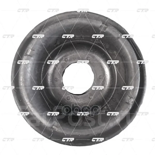 ����� ������������ CTR ���. GA0036 GA0036 ����