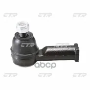���������� ������� ���� CTR ���. CE0449 CE0449 ����