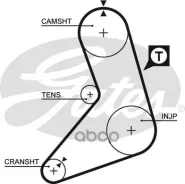 ������ ��� Gates ���. 5079 5079 Gates 126�1 5079 ����
