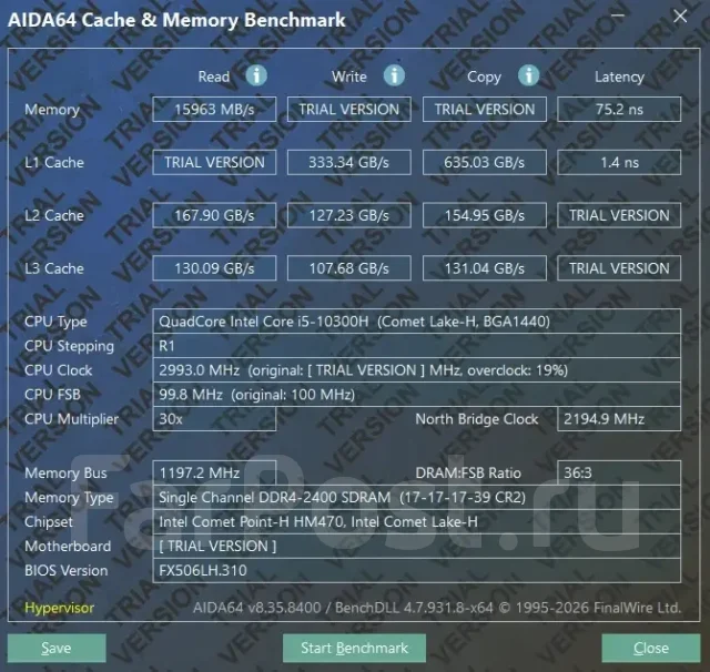 SO-DIMM DDR4. ����