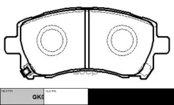 ������� ��������� �������� CTR ���. CKSU-1 CKSU1 ����