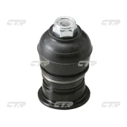 ����� ������� CTR CBM-36 CBM36 ����