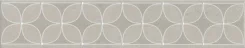 ������ ��� ������� ������� ������� Kerama Marazzi 40,2�7,7 AZ/A012/SG1712 ����