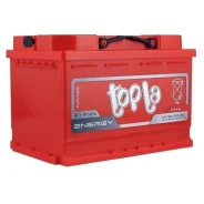 Topla. 75��.�., L3, 750��., ��������, ������������ ������ ����
