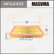������ ��������� Masuma ���. MFAE433 MFAE433 ����