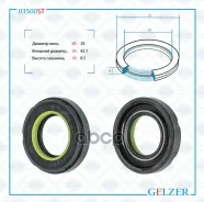 ������� ������� ����� 24*42.1*8.5 (7V2) Gelzer 03500ST 03500ST ����