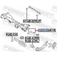 ����������� ������� ����������� ������ | ��� ����/��� | KAB036 KAB036 ����