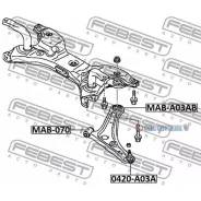 ����������� ��������� ������ | ��� ����/��� | MABA03AB MABA03AB ����