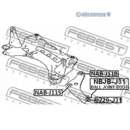 ����������� ��������� ������ | ��� ����/��� | NABJ11B NABJ11B ����