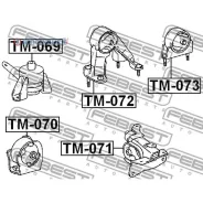 ������� ��������� | ��� ����/��� | TM073 TM073 ����