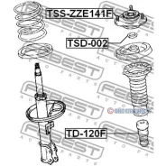 ����� ��������� ������������ | ����� ����/��� | Tsszze141F TSSZZE141F ����