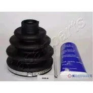 ������� �����, �������� KB084 KB084 ����