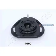 ����� ������������ | ����� ����/��� | RU2690 RU2690 ����
