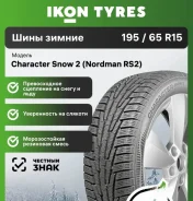 Ikon Character Snow 2. ������, ����������, �����. ��� ����� �� ������ ����