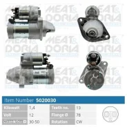 ������� Meatdoria 5020030 5020030 ����