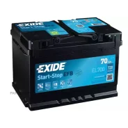 Exide