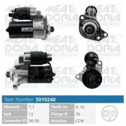 ������� Meatdoria 5010240 5010240 ����