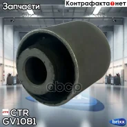����������� ������� ������ CTR ���. GV1081 GV1081 ����