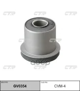 ����������� CTR ���. GV0354 GV0354 ����