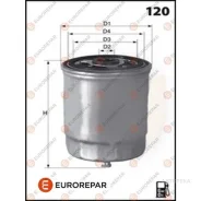 ������ ��������� OPEL Frontera 1992- LAND Rover Discovery 1990- OPEL Omega 1994- Eurorepar E148097 Eurorepar E148097 E148097 ����