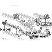 ������� ��������� ����� (Honda CR-V RD1/RD2 1997-2001) Febest Febest HM010 Febest HM010 HM010 ����