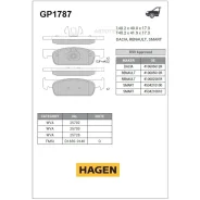������� ����. �������� Hagen Dacia Logan II 1.2 12- Sangsin Brake GP1787 Sangsin Brake GP1787 GP1787 ����