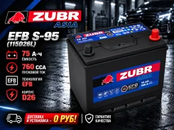 Zubr. 70��.�., D26, 680��., ��������, ������������ ������ ����