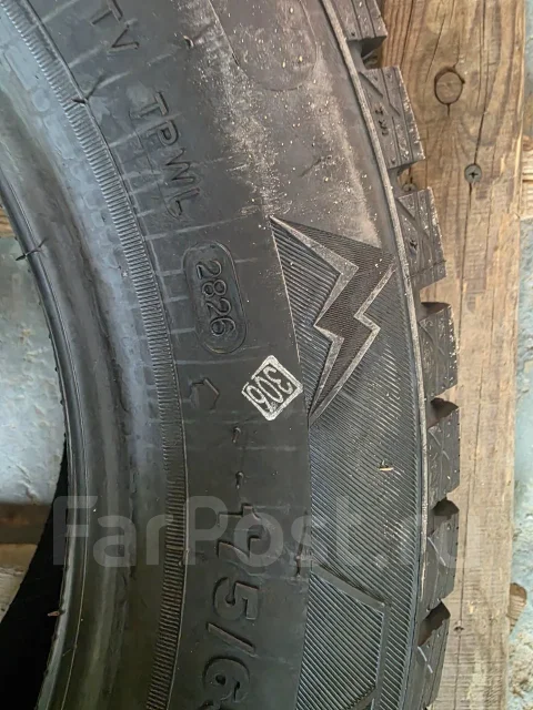 Vittos. ������, ����������, 2026 ���, ����� ����