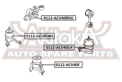 ������� ��������� | ����� ���� | 0112ACV40RHU ASVA 0112ACV40RHU 0112ACV40RHU ����