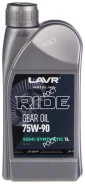 Lavr Moto Ride