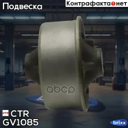 ����������� ��������� ������� ������, ������ CTR ���. GV1085 GV1085 ����