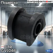 ������ ��������� ������������� CTR ���. GV1046 GV1046 ����