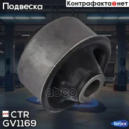 ����������� ��������� ������� ������, ������ CTR ���. GV1169 GV1169 ����